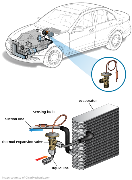 See P253B repair manual
